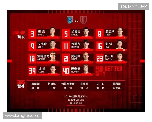 河南云南对决 双方5外援首发亮相